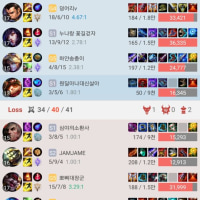 If you're meant to win a game, you'll win no matter what you do