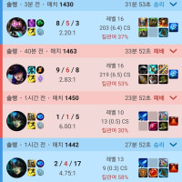 골드 승격전 승패패승