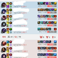 조합빨로 밀어버렸다