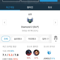 님들 정글연습하셈
