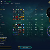 점수 진짜 안오루네요..