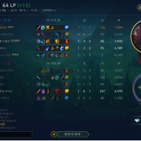 또15 점..