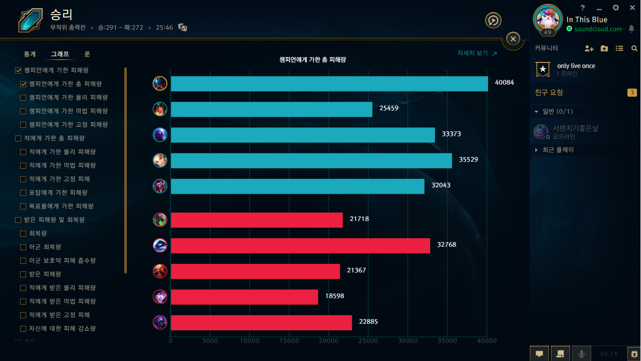 ap 렉사이 딜량.png