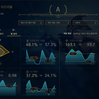 에쉬서폿 좋은데