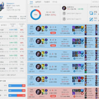 오리아나 원딜 좋아용