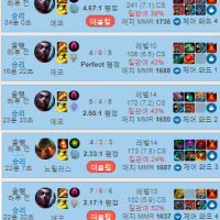 재밌다 강타에코