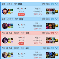 처음으로 쿼드라킬먹어봤어요