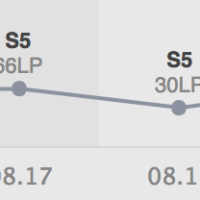 내티어자리는 실버5인듯