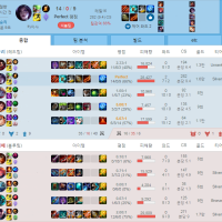 코그모를 더 이상 못쓸지경