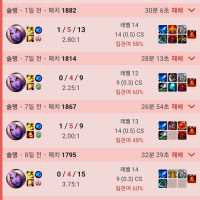 anyone got the losing disease from playing soraka like me??