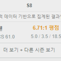 베트남 롤 렙30찍어서 솔랭 돌렸습니다.