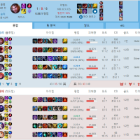 버스 오지게 타버렸다.