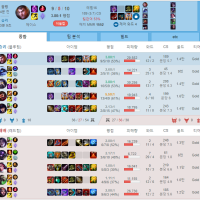 finally got into gold 4 promos~