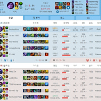 다이아가 곧 보여용