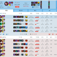 일반전이지만 사람들이 탑차이래~ 크으..