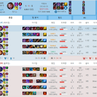 버스 넘나 좋은것.