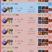 at this point is this not just inting on soraka