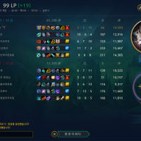 점수 22점씩주더니 ㅋㅋㅋㅋㅋㅋ