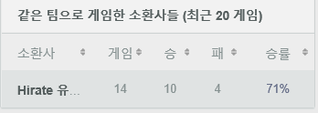 승률.PNG