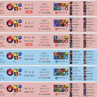 팀운 나빠 너무 싫어 다 부셔졋으면 좋겠다