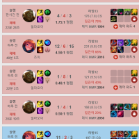 진짜 제발 킬먹엇다고 한명없는데 앞으로 나가지마