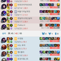 케틀 유전데 템 좀 봐줘