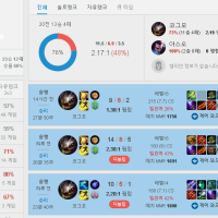 플레 승급 가즈아...(이제 2수)