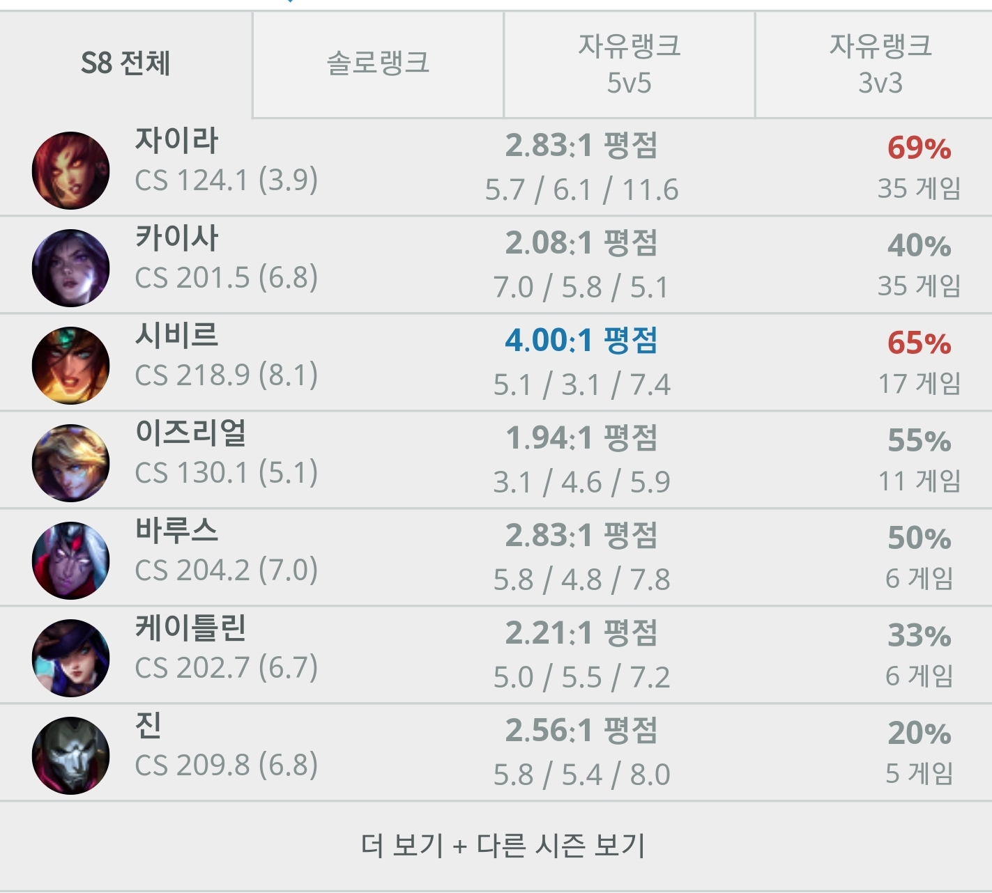 Screenshot_20181002-202146_Samsung Internet.jpg