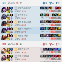 u ever seen an adc do 8k dmg at 36 min?