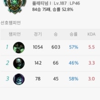 warwick questions?