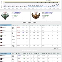 플레까지 8걸음 남았다