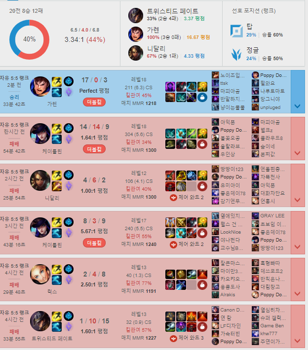 1승만 하고 자야지.png