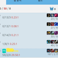 why dont the names show up