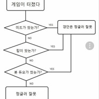 정글한테 너무 뭐라하지마요
