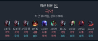 극악