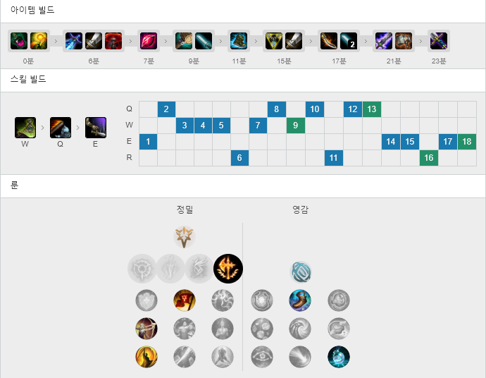 잭스 템트리.png