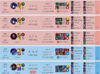 when i wanna lose i swap my flash key