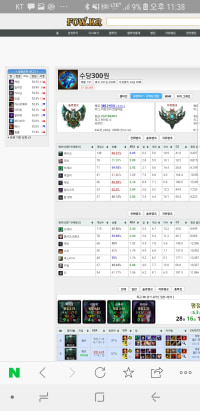 플레달아서 긴 손톱자름