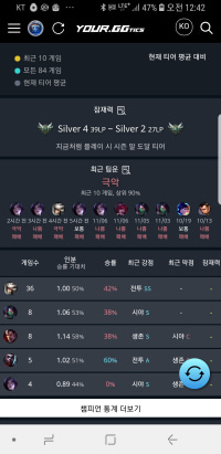 부캐로 솔랭하는데