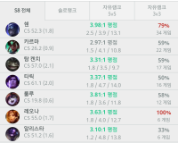 럭포터 괜찮다고 생각하는데