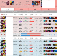 this is such absolute trash T.T