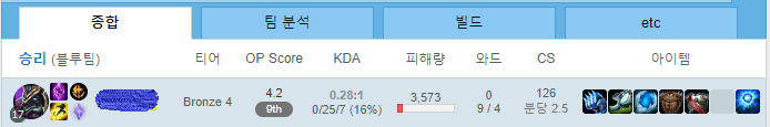트롤나서스.PNG