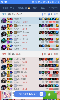 Tips for getting an S