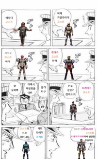 Kamen Rider's Recent Update