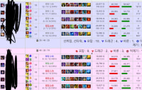 people think i’m to blame for losing the whole game, what do you think? take a look
