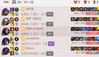 sense turned gold feeder jpg.