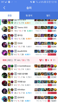 와 이걸 이기넼ㅋㅋㅋㅋ