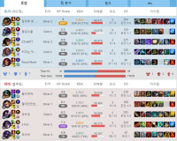 9경기 10경기 11경기 입니다