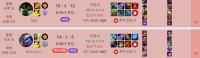 why i suddenly lost all interest in lol yesterday