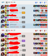 What's the criteria for this MVP..?